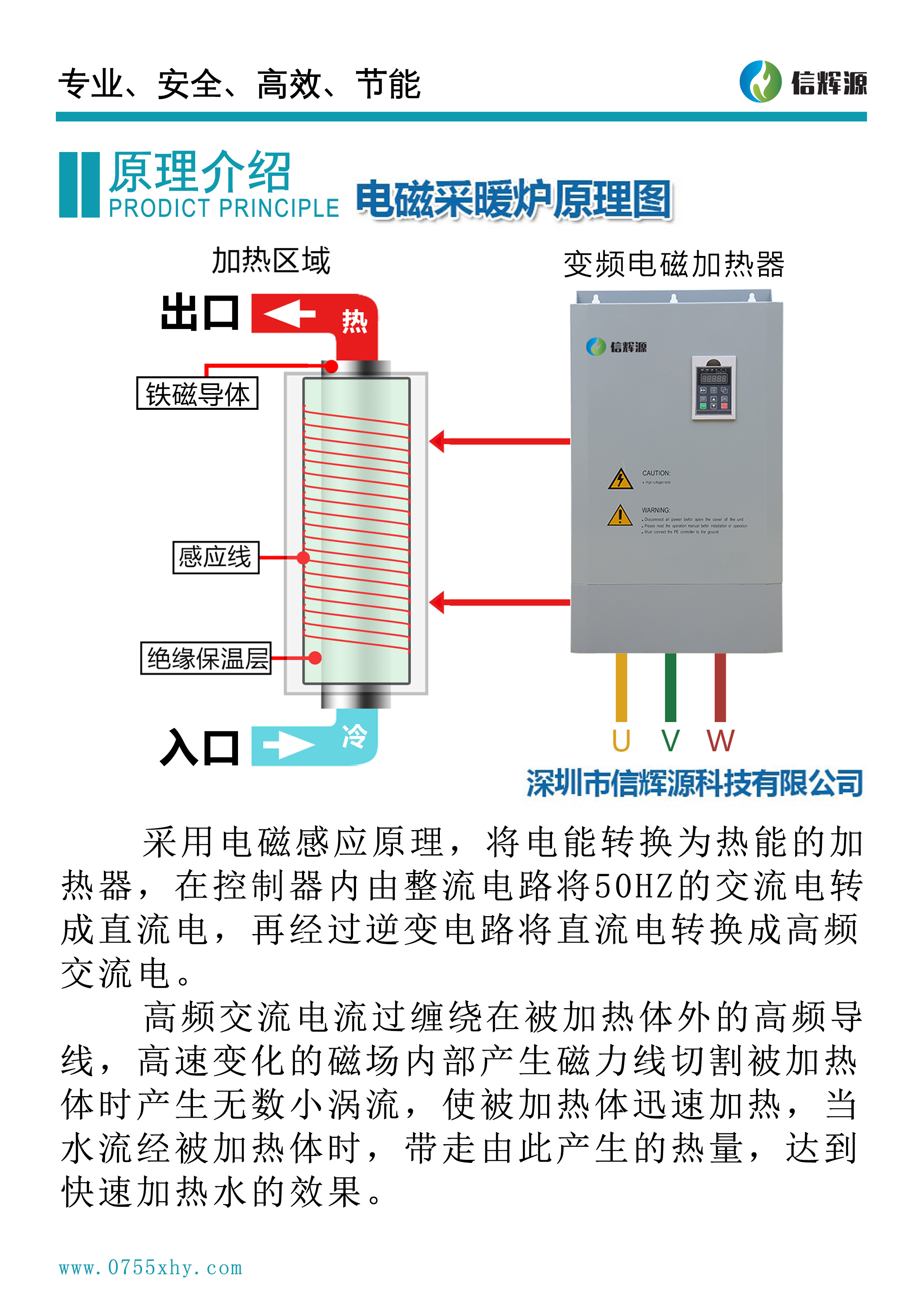 電磁加熱節能改造的好處是什么